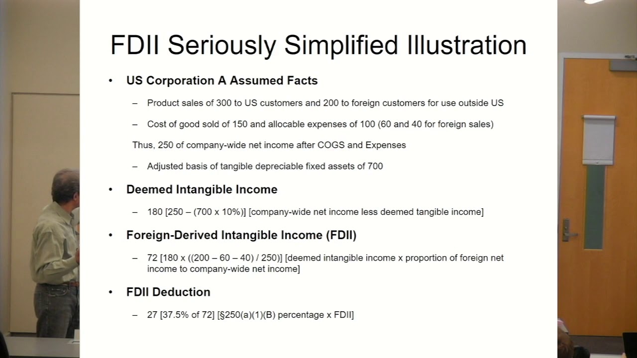 Section 4 – TCJA – New Mechanisms – 04-3 Foreign Derived Intangible Income (FDII)
