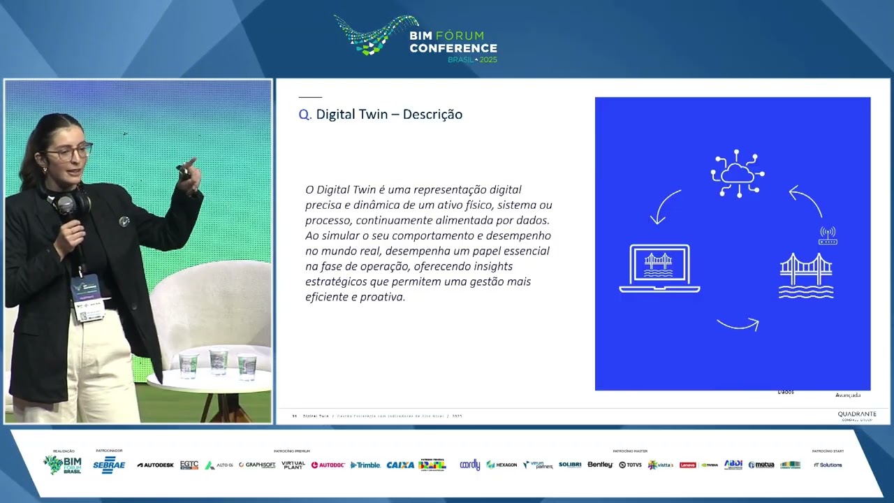 Trilha Futuro | Digital Twin: Gestão Estratégica com Indicadores de Alto Nível