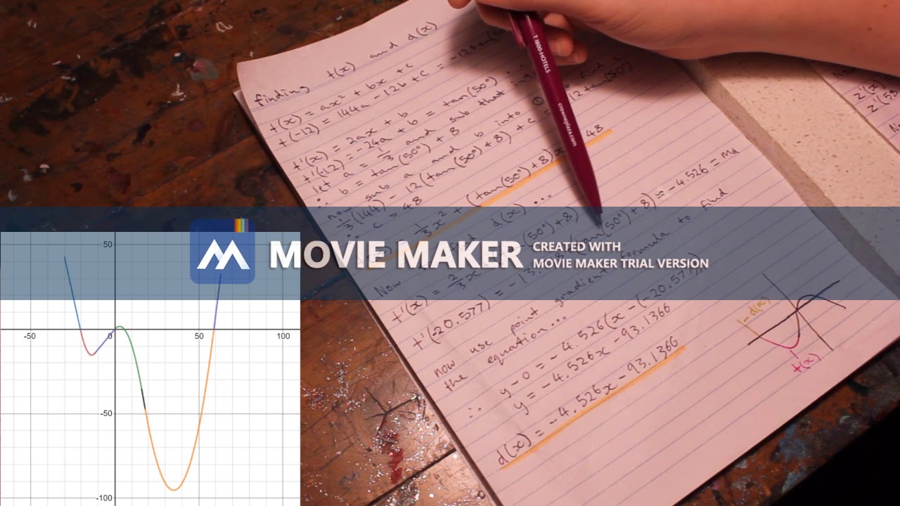 Max Perkins - Calculus Maths Assessment