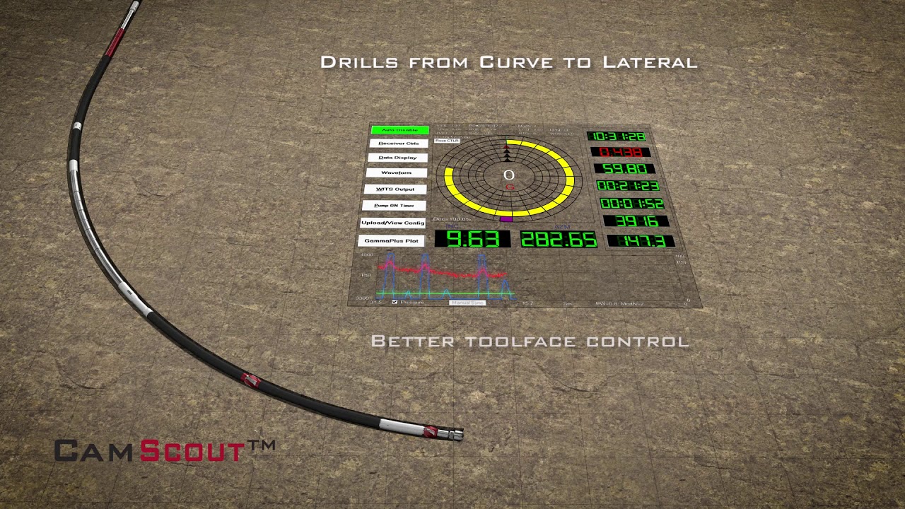 Scout Drilling Technologies