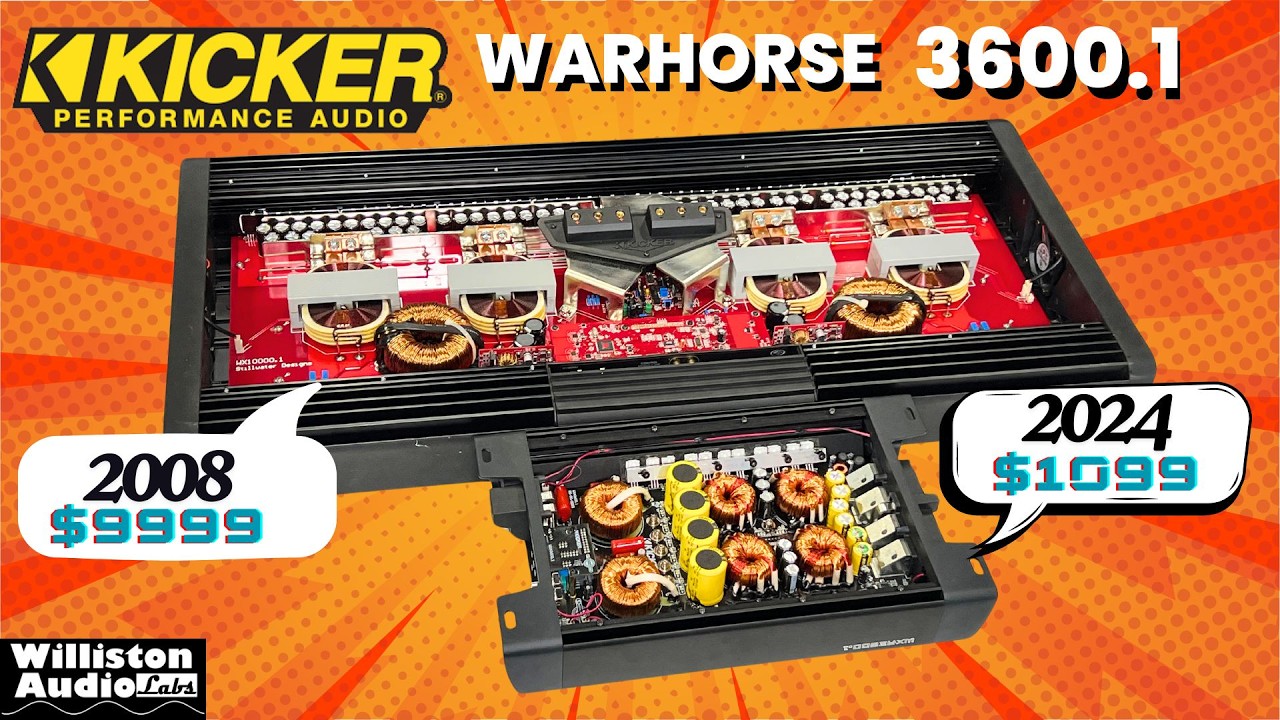 KICKER Warhorse is BACK! WXA3600.1 Mono Amp Dyno Test