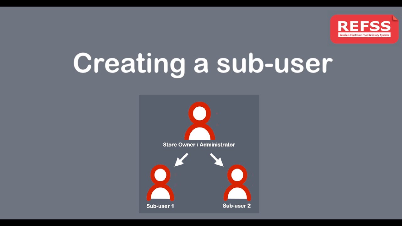 Creating a Sub User