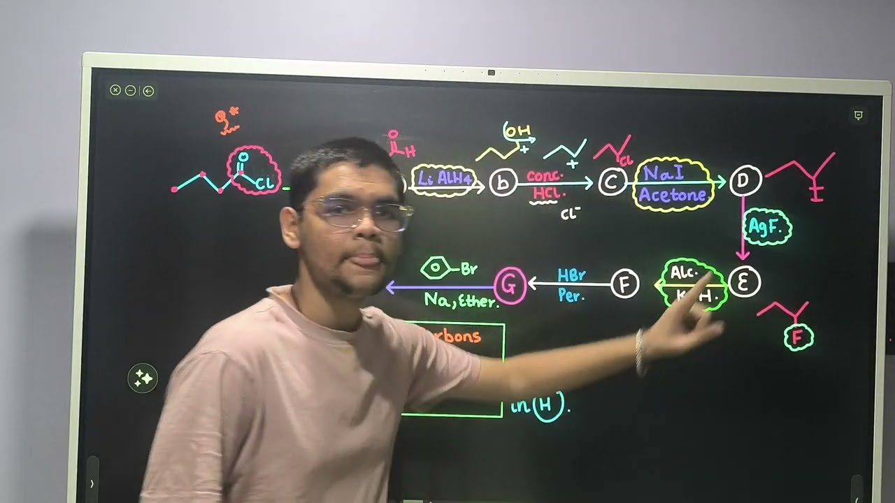 Organic chemistry Conversions PART 08#neet #jeeproblems #boardexam #2026 #chemistry #organic