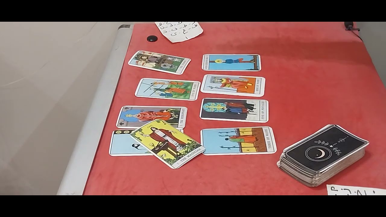 هل الشريك عنده علاقات أخرى ومشاعره تجاهك