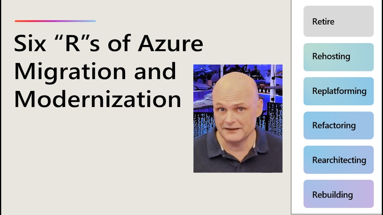 The 6 Rs of Azure Workload Migration & Modernization