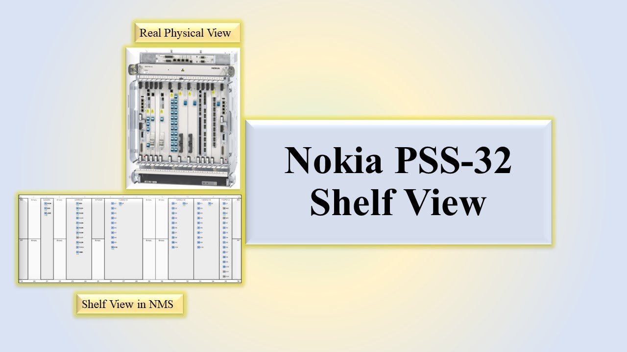 Shelf View of Nokia 1830 PSS-32  [Photonic Service Switch]