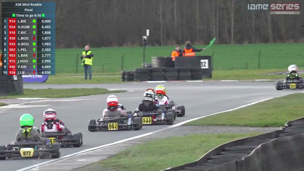 2023 Round 1 Mariembourg X30 Mini Rookie Final