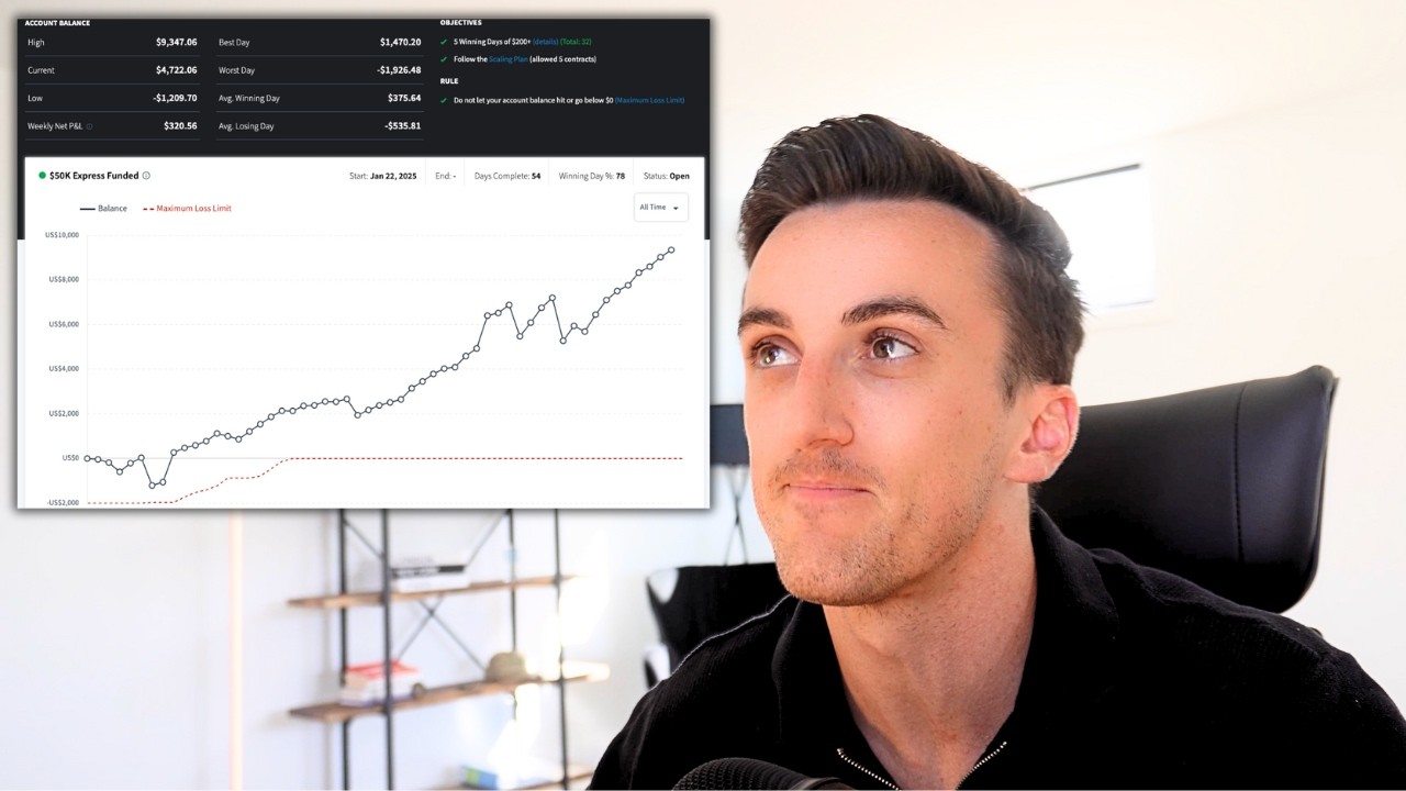 От лопнувших аккаунтов к стабильным выплатам Topstep! Вот как...