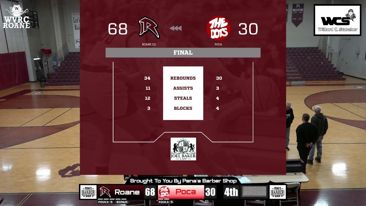 Roane Co. vs Poca Varsity Girls Basketball Game