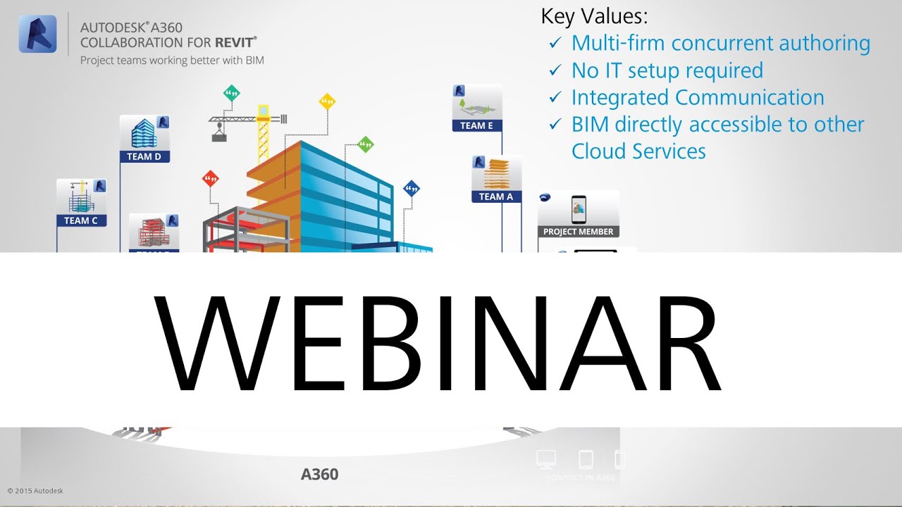 Collaboration for Revit
