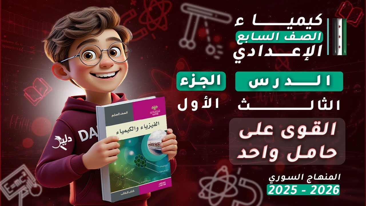 القوى على حامل واحد ⚡ الدرس 3️⃣ الجزء 1️⃣ فيزياء الصف السابع الإعدادي 📘 المنهاج السوري 2025-2026