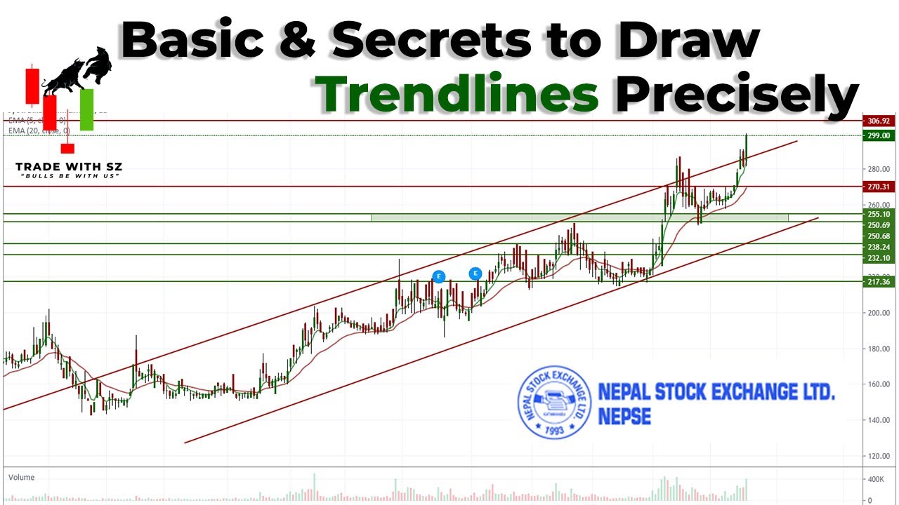 TRENDLINE BASICS & SECRETS OF PRECISELY DRAWING TRENDLINE | with Real-time NEPSE example in NEPALI