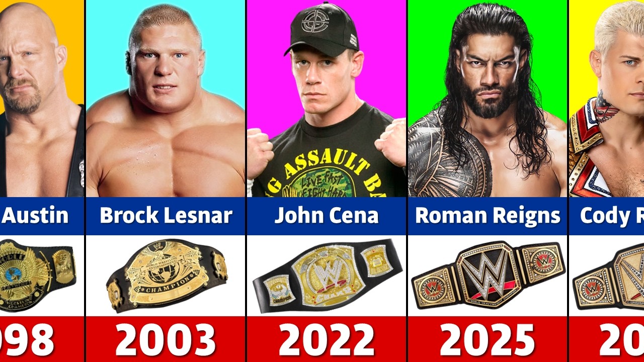 Все чемпионы WWE (1963–2026)