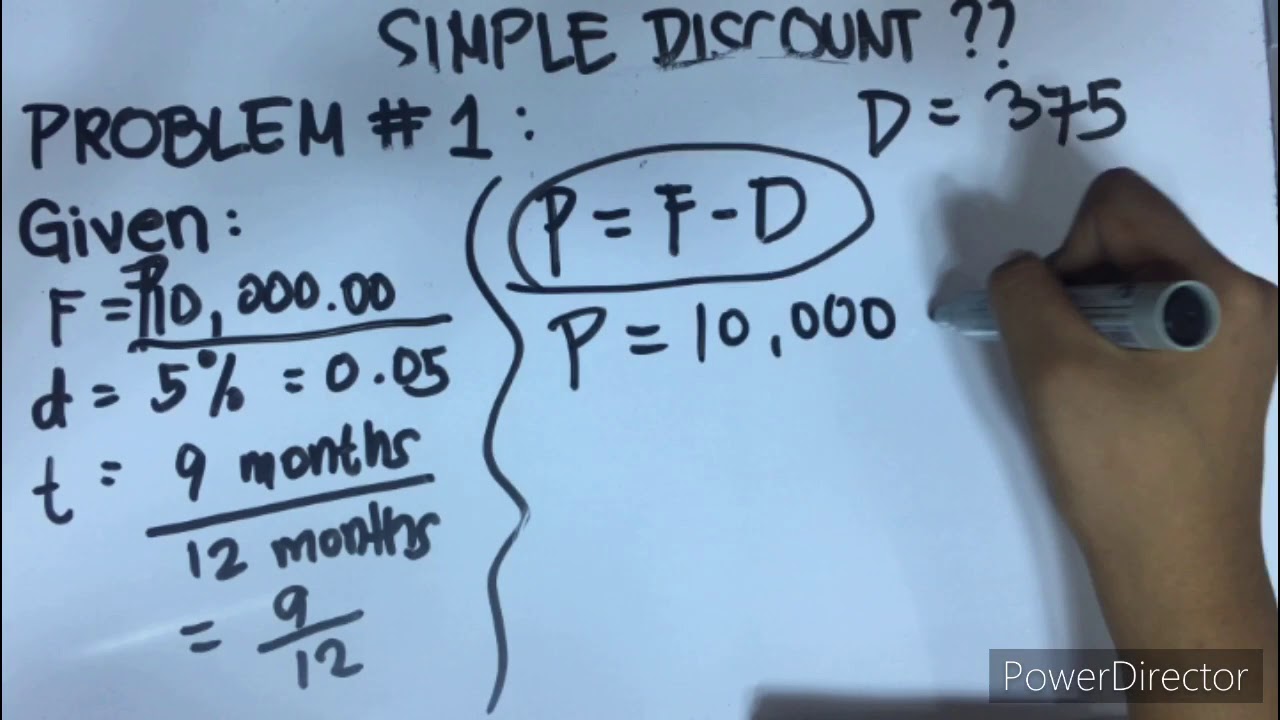 Simple Discount Problem Example