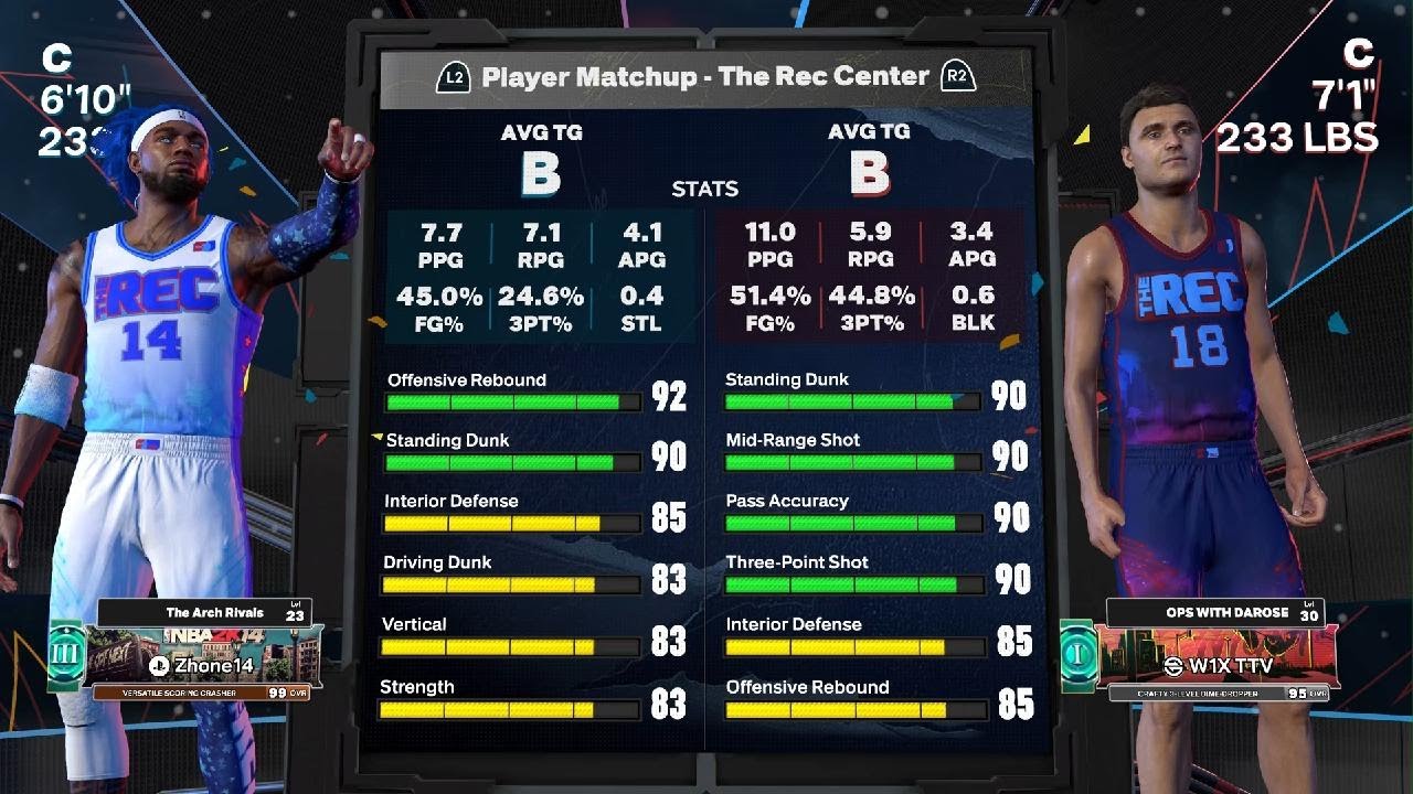 [Z.14] - Charlie Kirk wanted his Run Back - NBA 2K26 Rec Season 4
