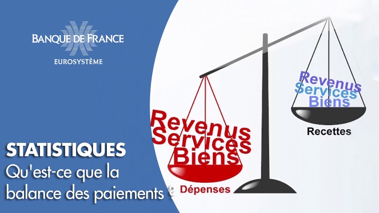 Qu'est-ce que la balance des paiements ? | Banque de France
