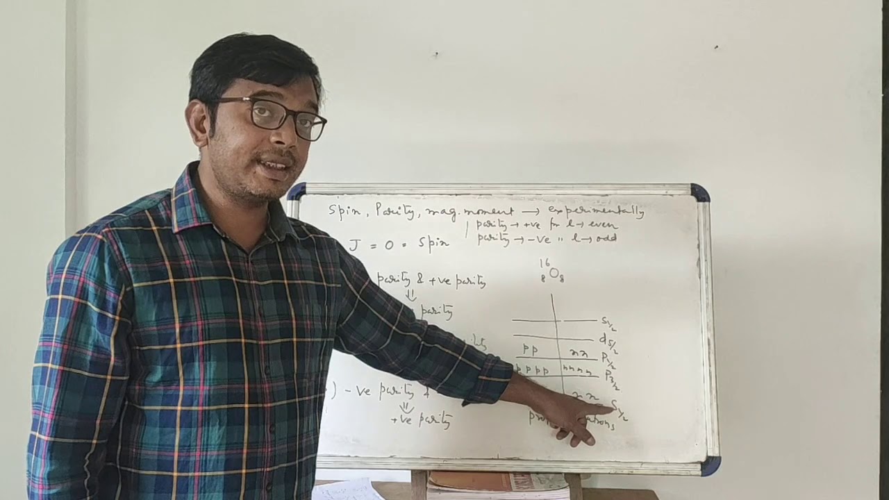 Lecture 11|| Extreme single particle model|| Nuclear Physics||