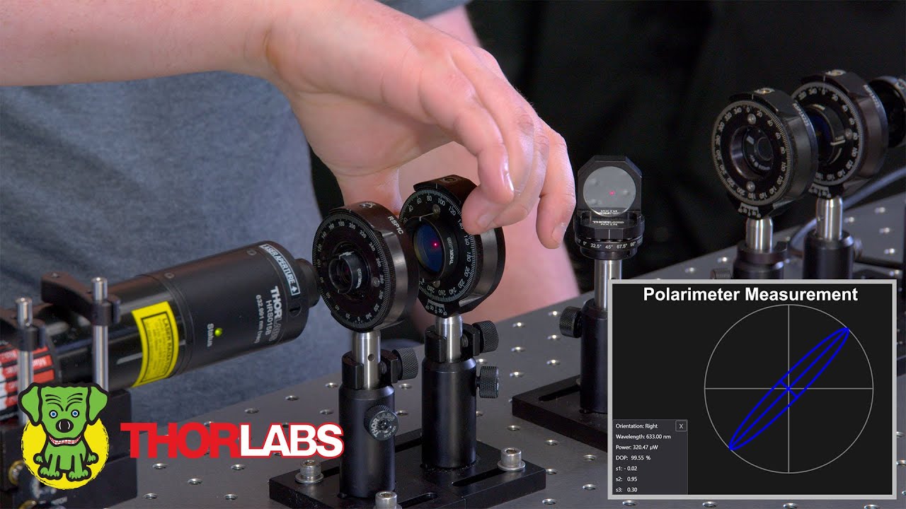 How Light's Polarization Can Change After Reflecting from a Metal Mirror | Thorlabs Insights