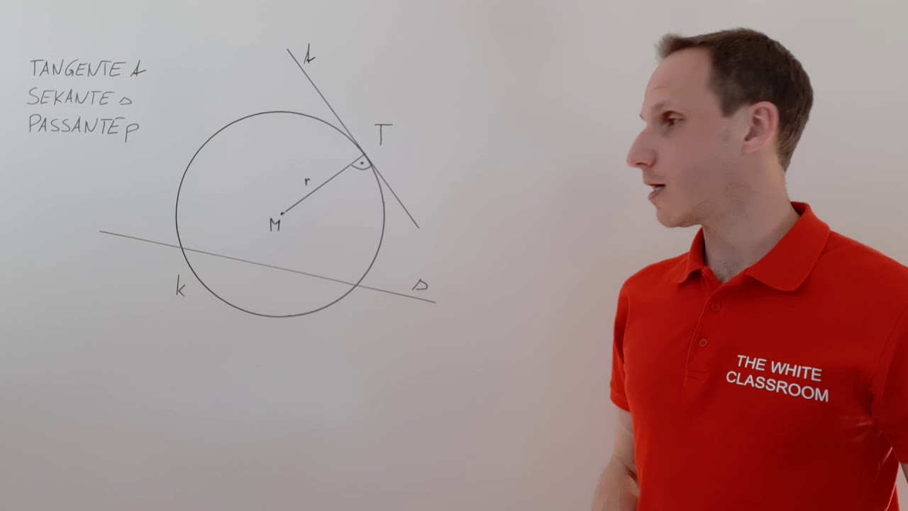 WIE kann eine GERADE einen KREIS schneiden?  TANGENTE, SEKANTE, PASSANTE