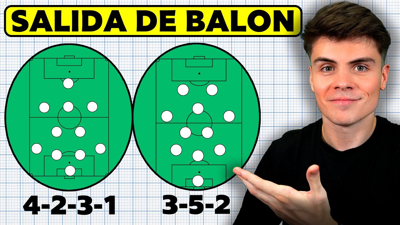 Salida de balón 4-2-3-1 vs 3-5-2 | Cómo romper la presión alta