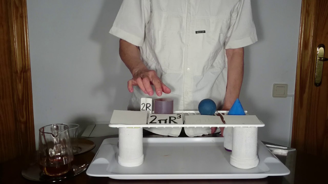 Comprobación experimental de la relación entre volumen de esfera y cilindro