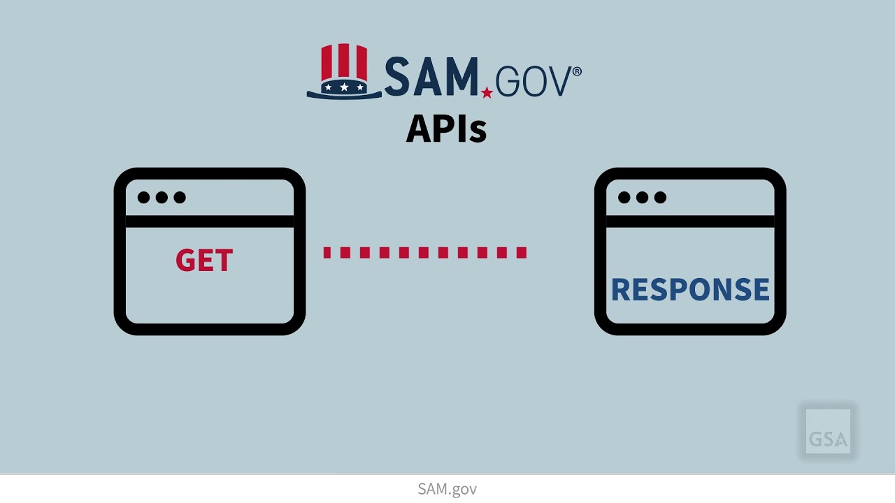 System Accounts