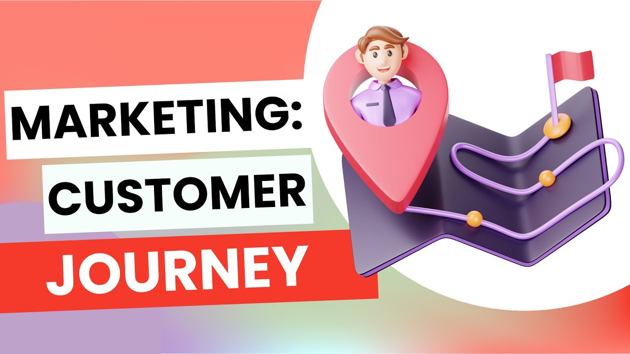The Customer Journey Explained With Example &ndash; From Awareness to Advocacy