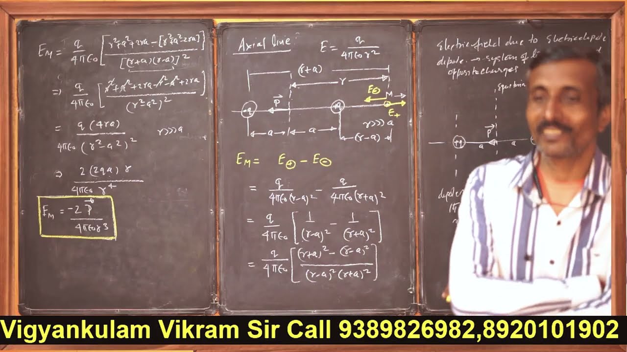 ELECTROSTICS IMPORTANT FOR BOARD EXAMS PHYSICS PAPER 2026 PART 1