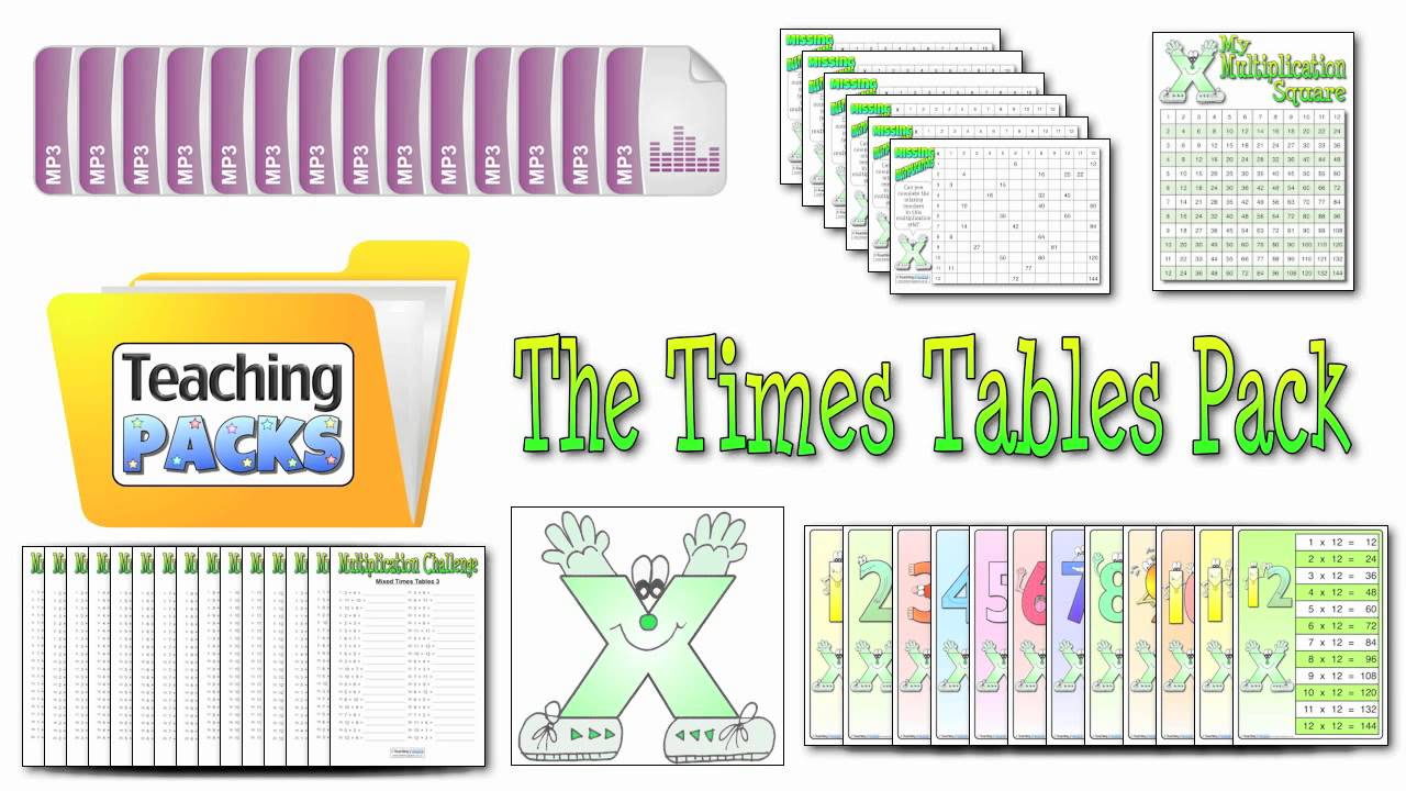 The Times Tables Pack - Teaching Packs
