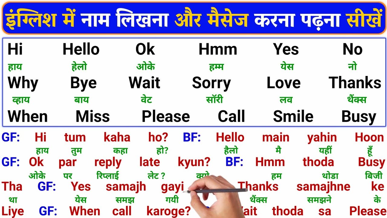 Zero Se English Bolna, Padhna Aur Likhna Sikho 🚀 | Read, Write & Speak English Easily For Beginners 