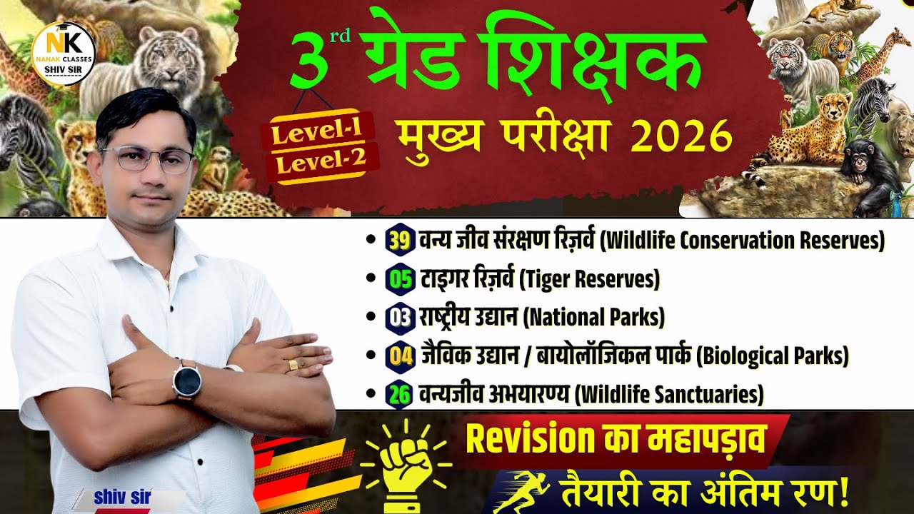 3rd Grade शिक्षक 2025-26 | वन्य जीव संरक्षण,टाइगर रिजर्व,राष्ट्रीय उद्यान,वन्यजीव अभ्यारण | Shiv Sir