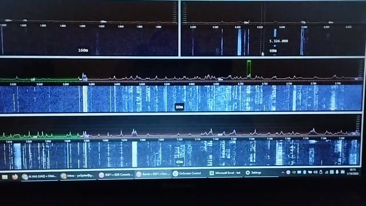 Msi.sdr(Rsp1) receiver 10Mhz bandwith 4bands monitoring in same time