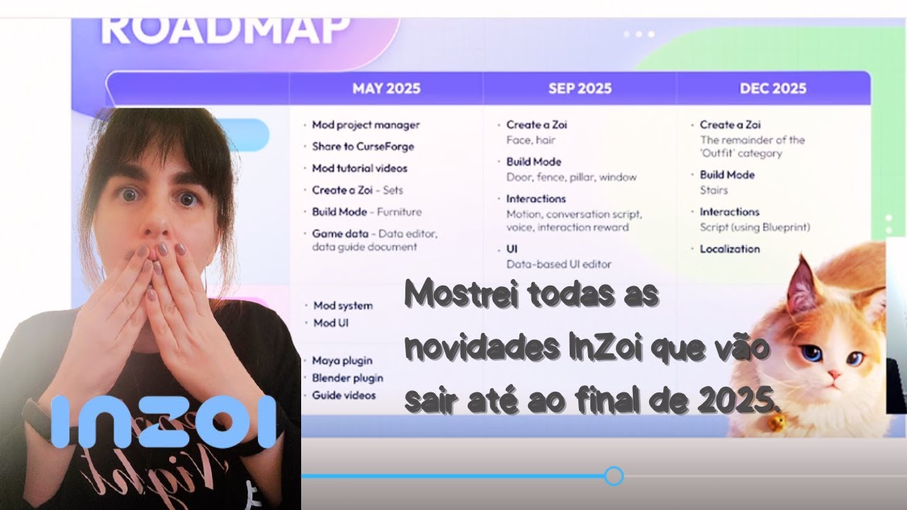 MOSTREI TODAS AS NOVIDADES QUE VÃO SAIR NO INZOI ATÉ AO FINAL DE 2025