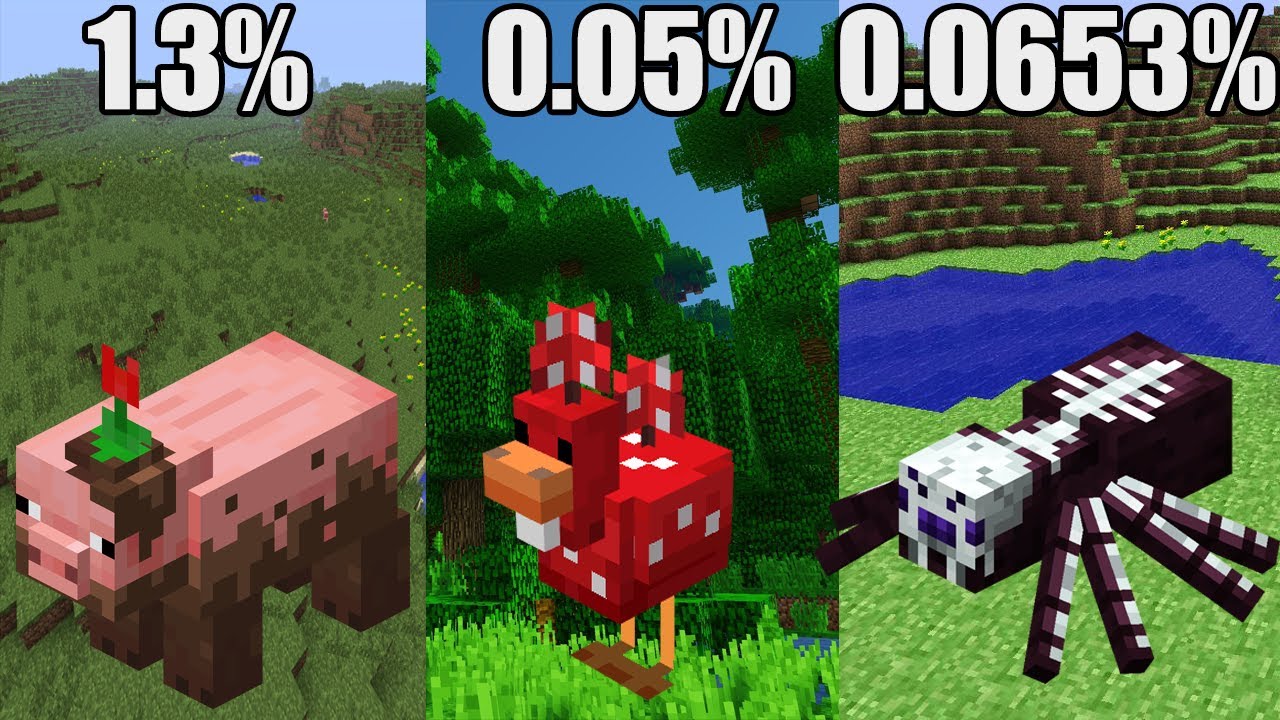 MINECRAFT: MOBS AND THEIR RAREST PROBABILITY #5