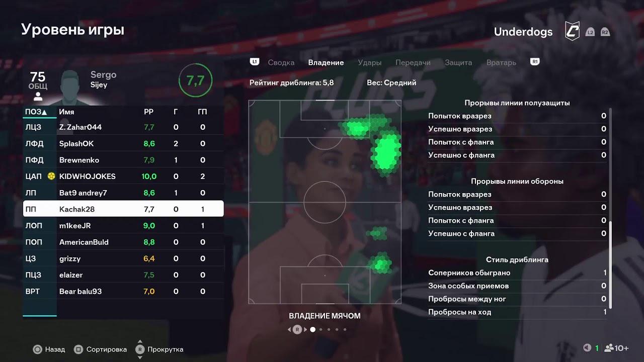 Underdogs vs VFC Odessa
