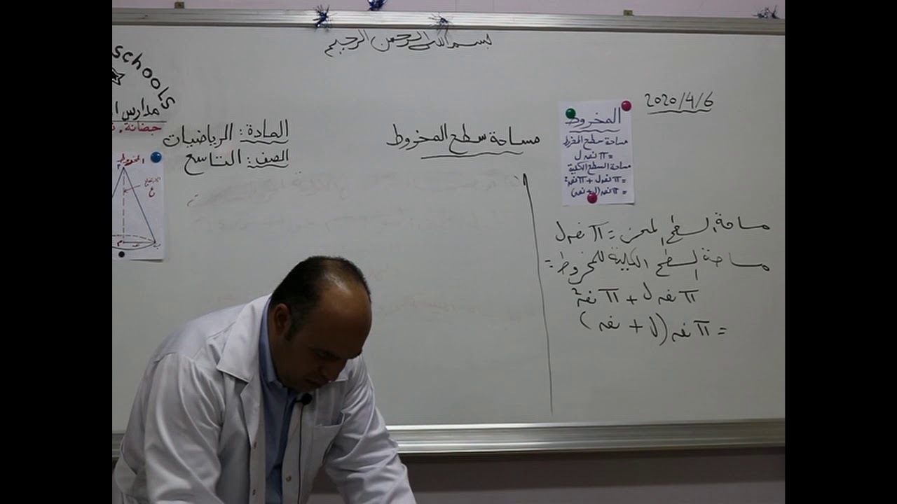 مادة الرياضيات الصف التاسع / درس مساحة سطح المخروط