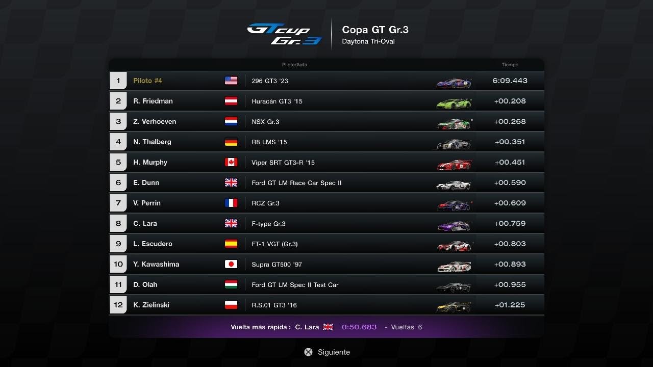 Gran Turismo 7 Daytona 500