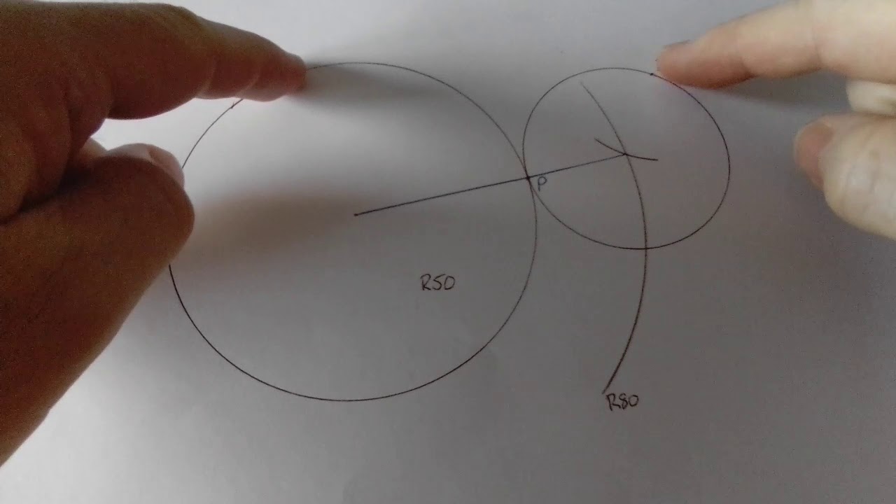 Circles in Contact