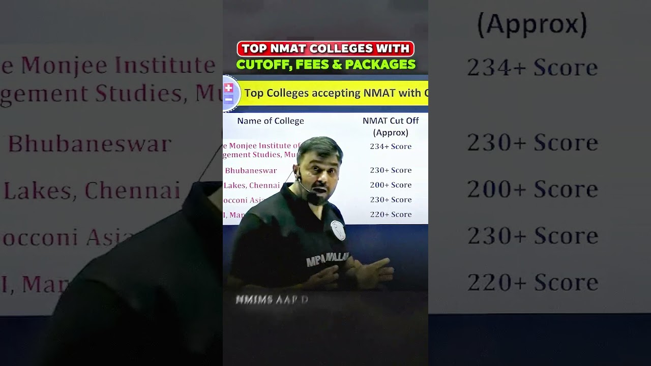 Top NMAT Colleges 2025 | Fees, Cutoff, Average Package & Best ROI MBA Options