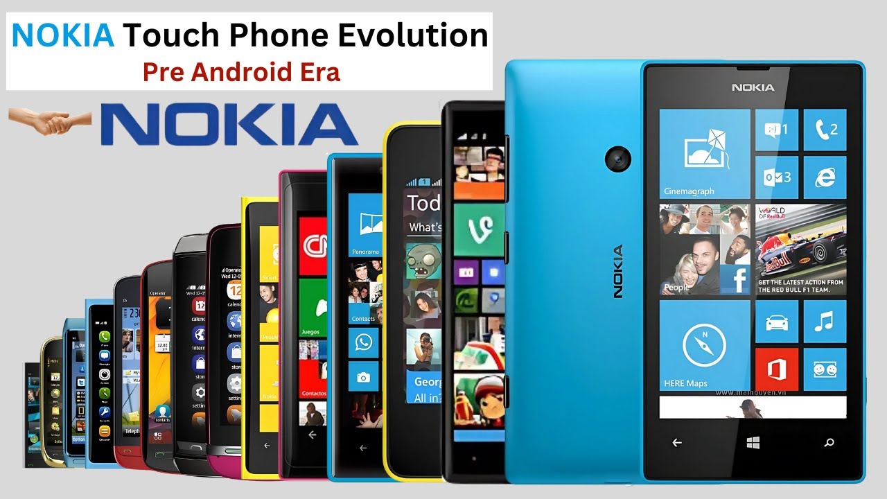 Evolution of Nokia's Touch Phone (Pre - Android Era) |  Nokia&rsquo;s Touchscreen Legacy | NOKIA Evolution