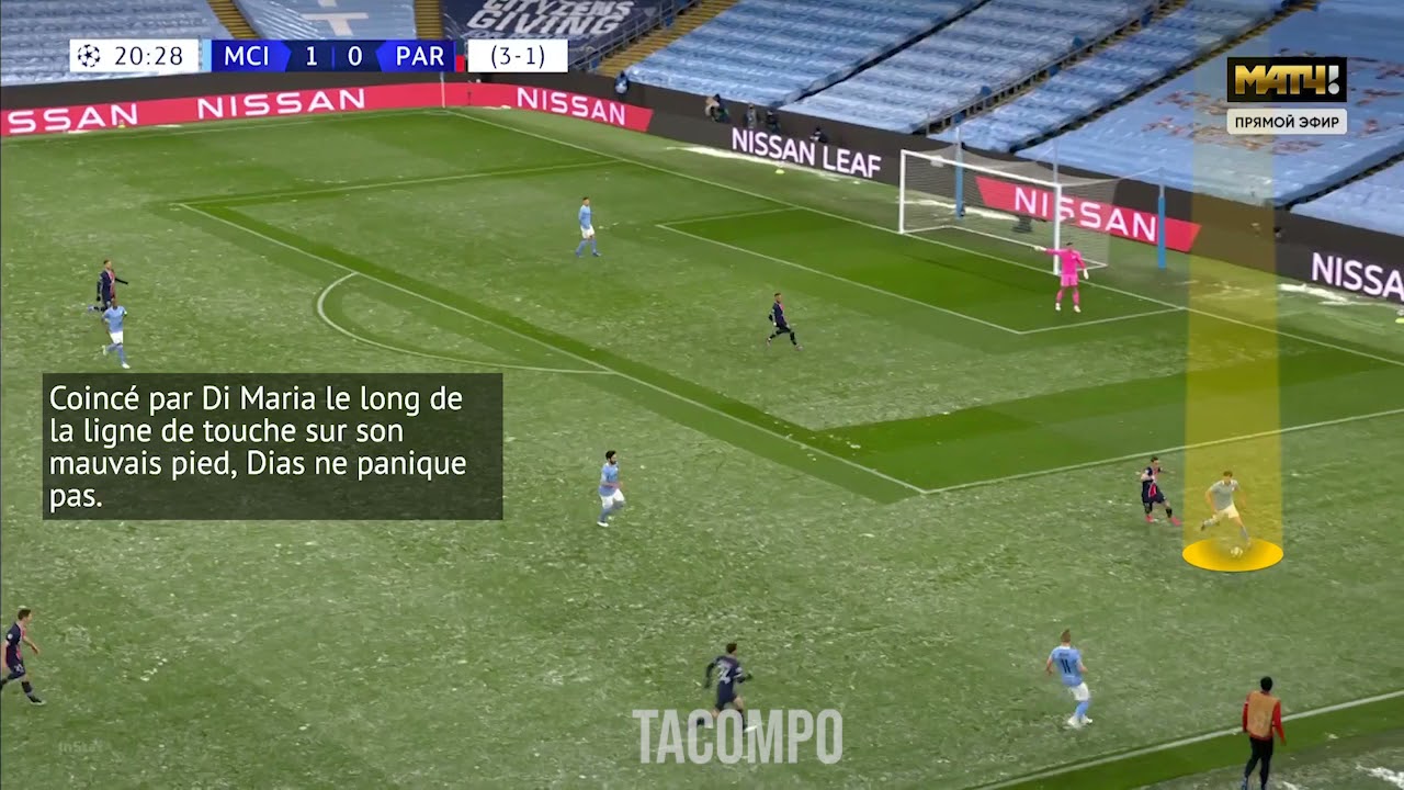 TACTIQUE : Ruben Dias aka le gardien du temple