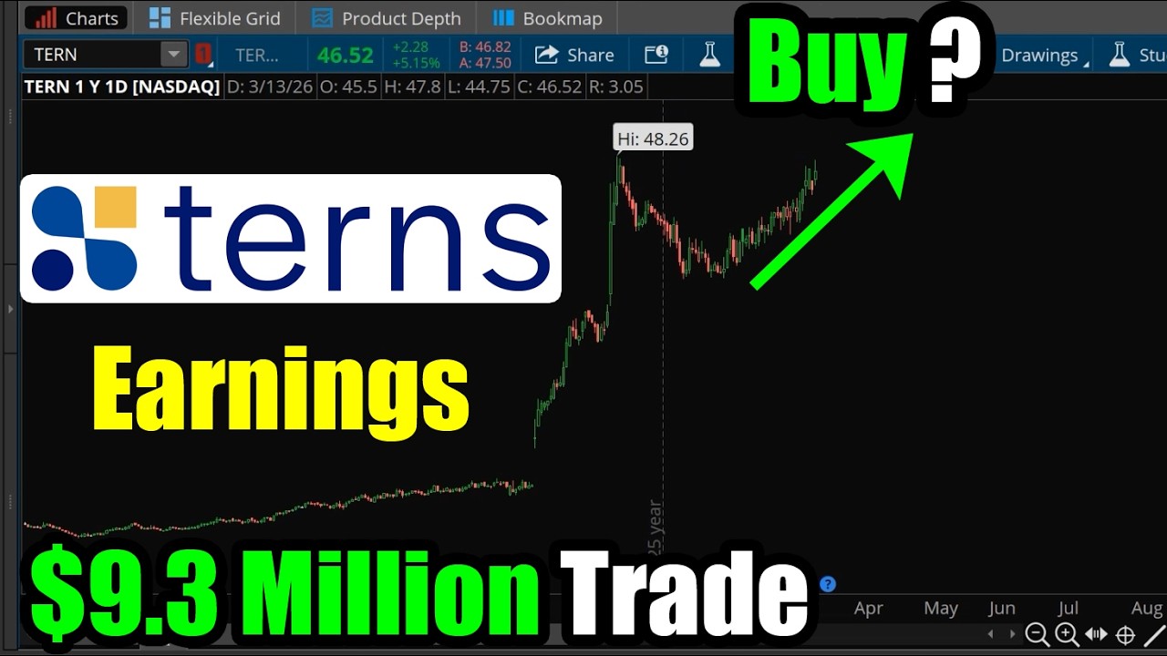 Торги акциями Terns Pharmaceuticals (TERN) на сумму 9,3 миллиона долларов в связи с отчетом о при...