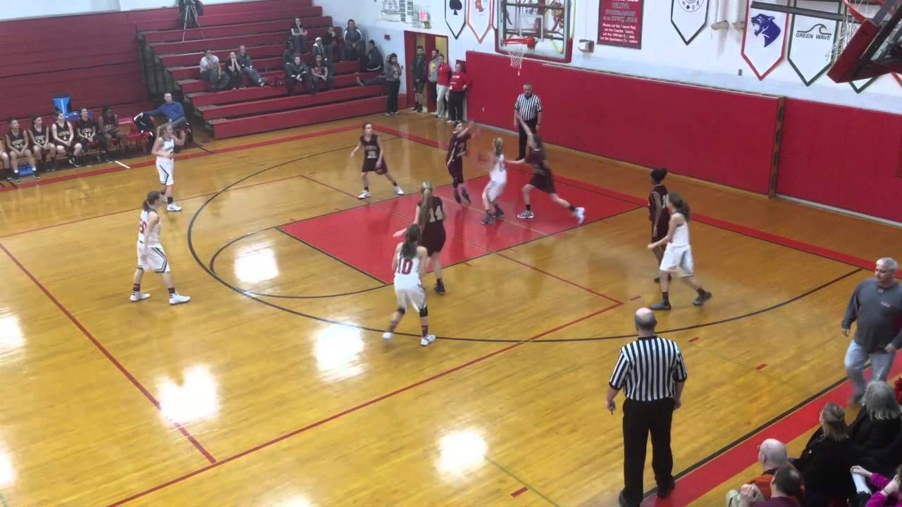 Johnstown Circle Offense