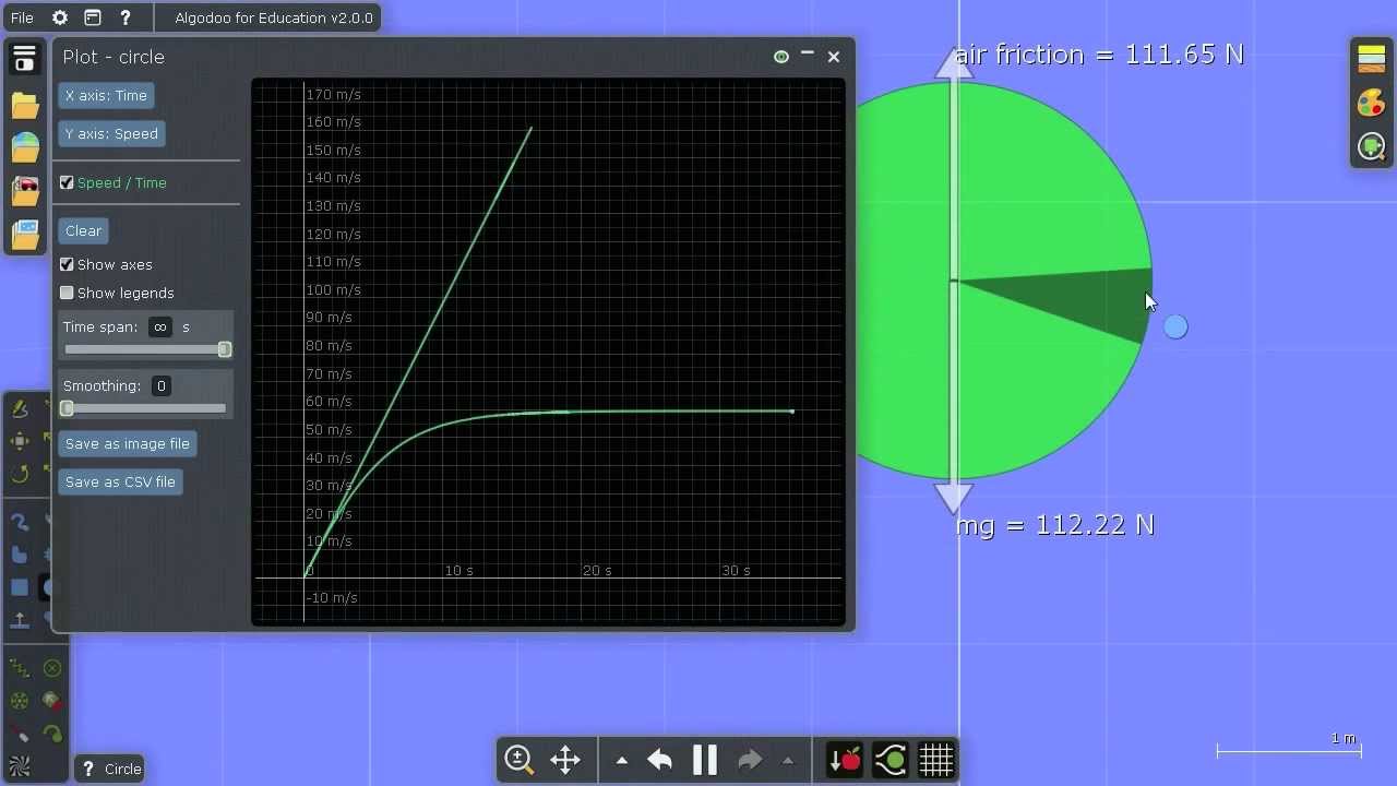 Algodoo Webinar - Air, forces & plots