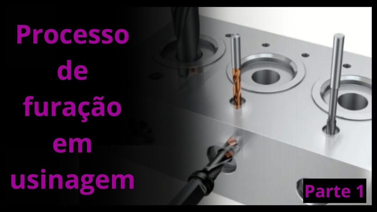 O que é o processo de furação em usinagem? | Conceitos básicos sobre o processo de furação!