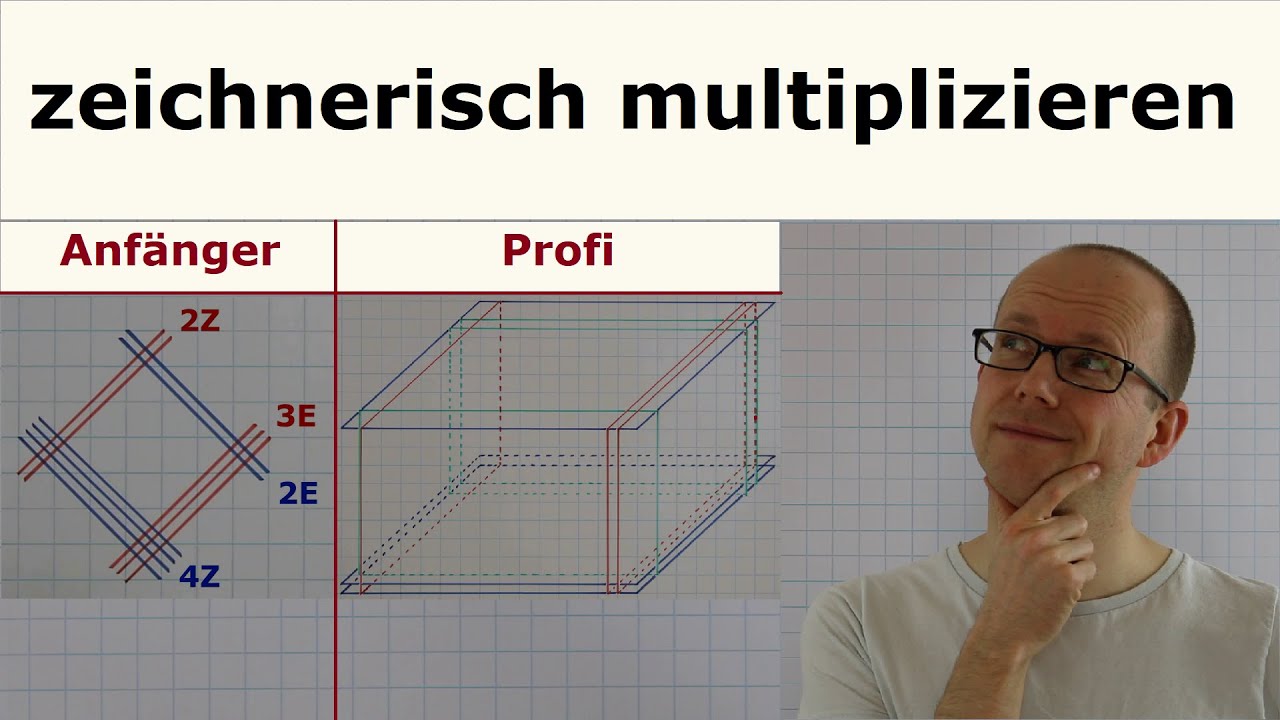 zeichnerisch multiplizieren - chinesische/japanische Multiplikation