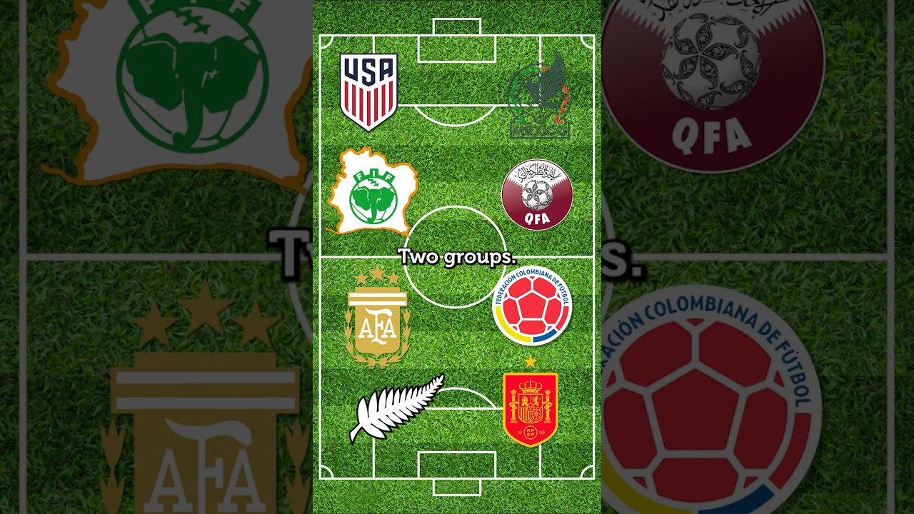 What if the FIFA Confederations Cup returned in 2025?