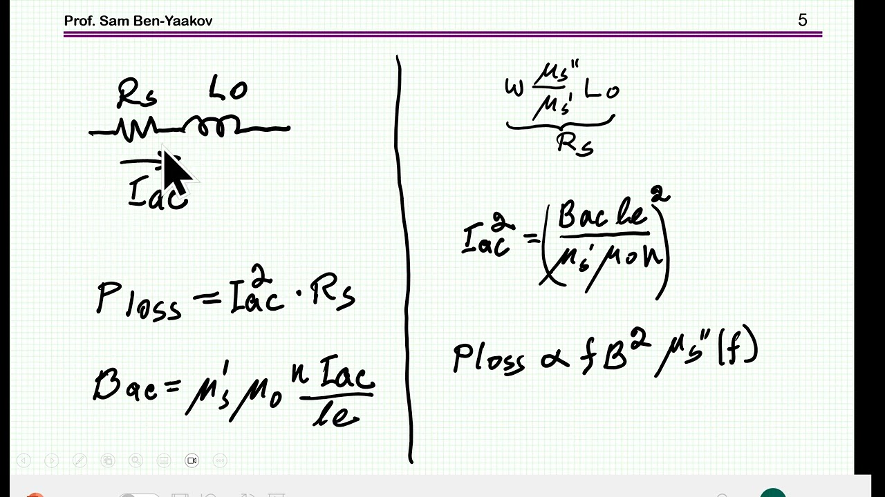 Что такое мнимая проницаемость?