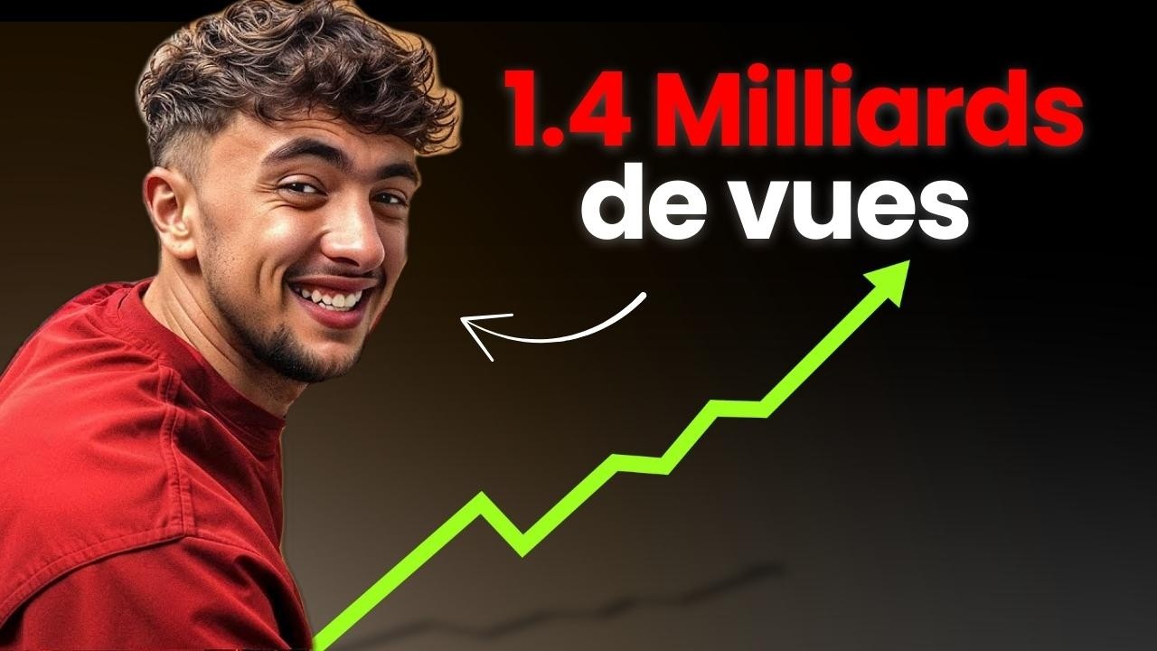 La Stratégie Youtube SECRETE d'Inoxtag (un génie) !