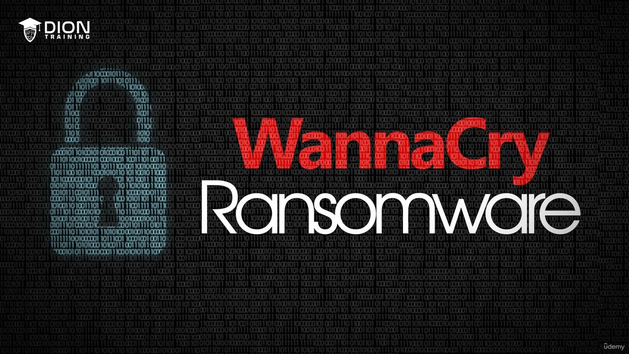 221. CompTIA Security+ SY0-701: 🔥 What is SCAP? Security Content Automation Protocol Explained